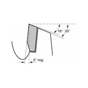 LAME CIRCUL. OPTILINE 305X30 LC2,5 D40 2608640440